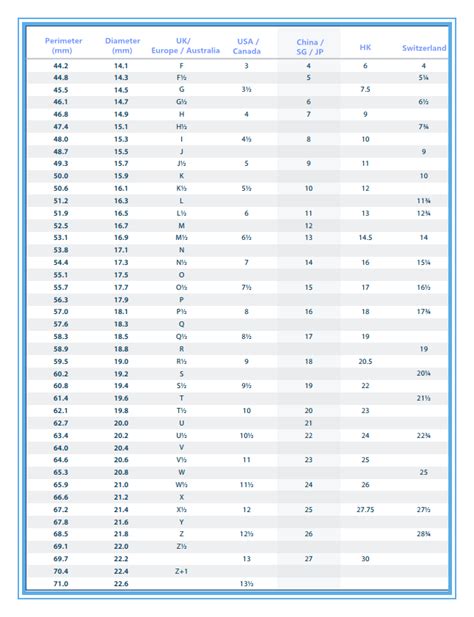 louis vuitton womens bracelet|lv bracelet size chart.